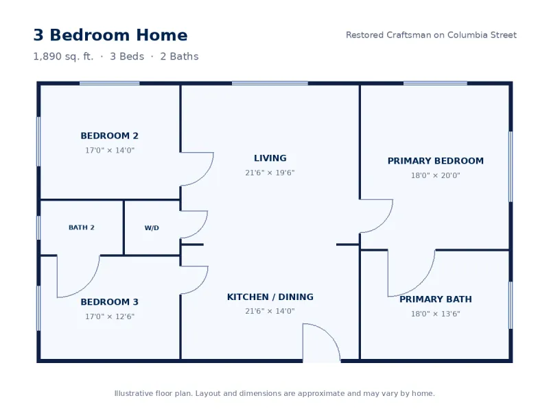 Floor plan drawing for 3 Bedroom Home